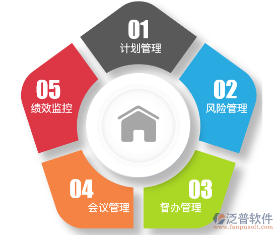 项目进度管理软件下载