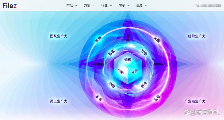 企业文件管理软件怎么选?10款主流产品盘点