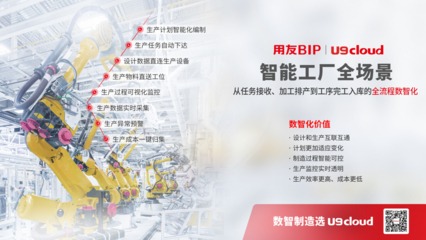 见证制造业云ERP 第一的"含金量"!